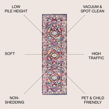 Alfombra Modern Persian Boho Floral Area Rug
